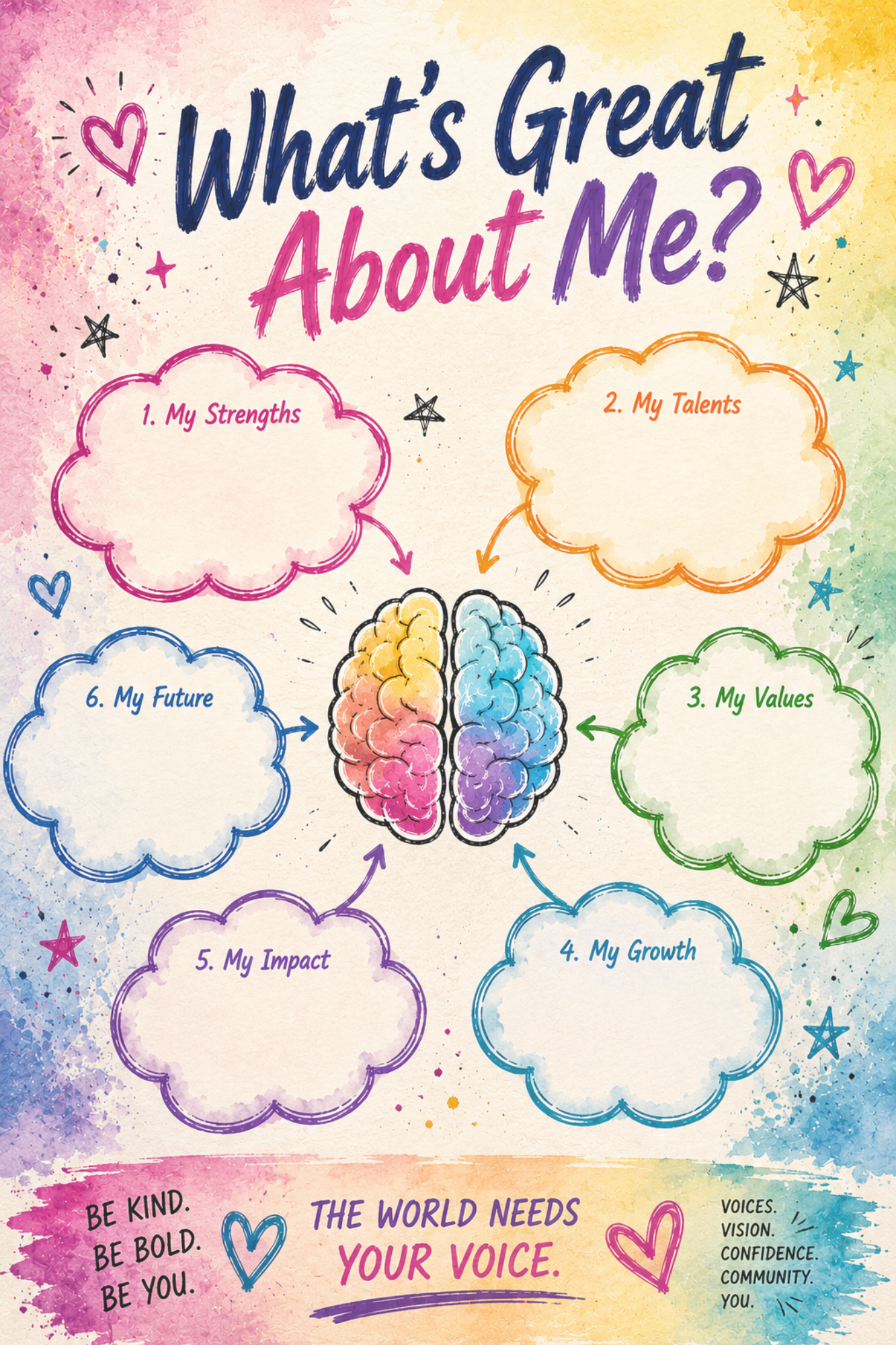 I Love Me: My Story My Power, facilitator's guide, e-book